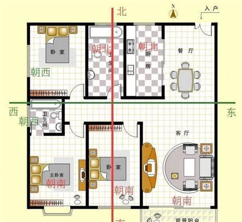 屋子方向|如何判断房屋的朝向？哪个朝向最好？